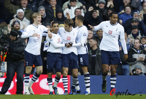 曼联欧联杯小组赛形势分析