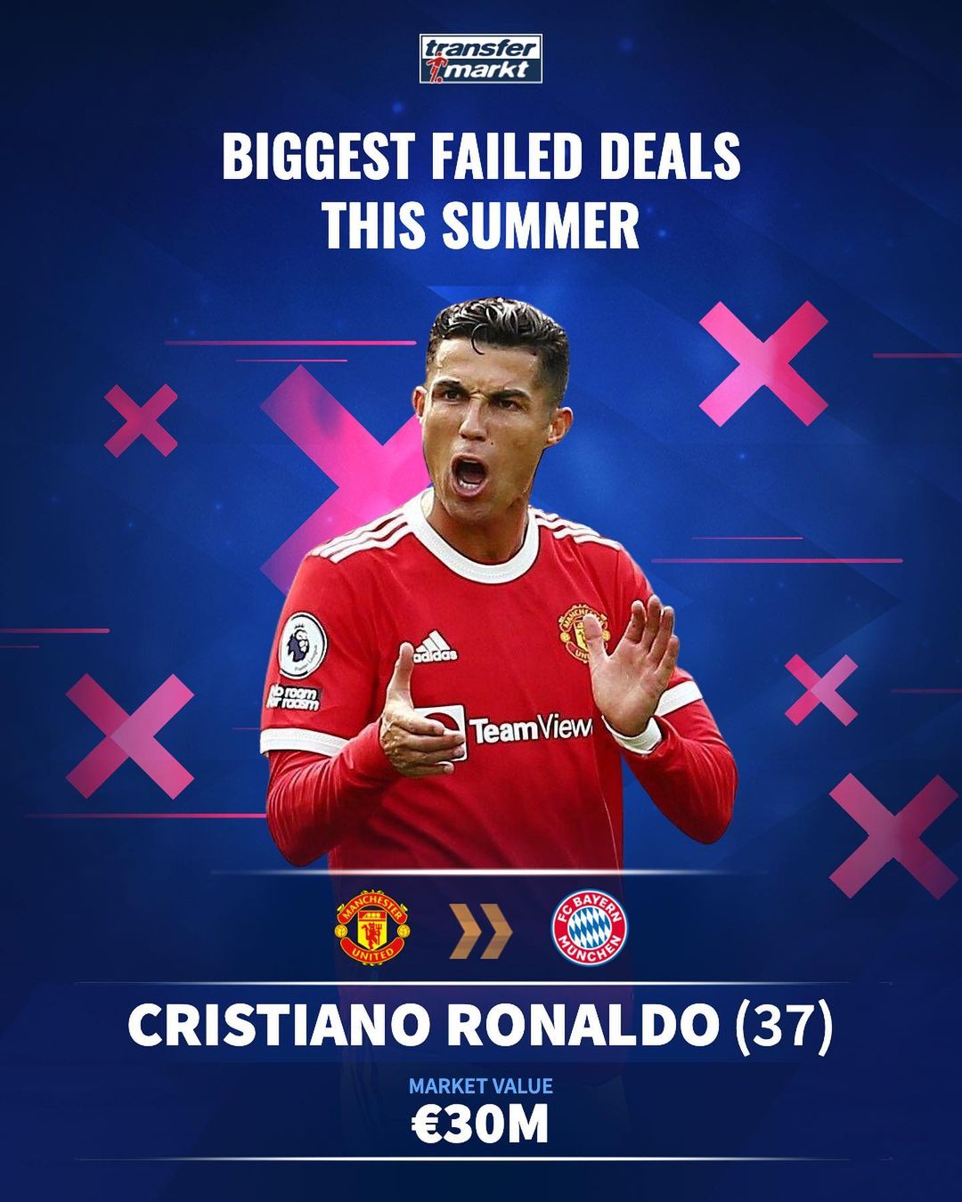 卡拉巴赫前锋：我都没意识到我们从没在英格兰球队身上拿过分