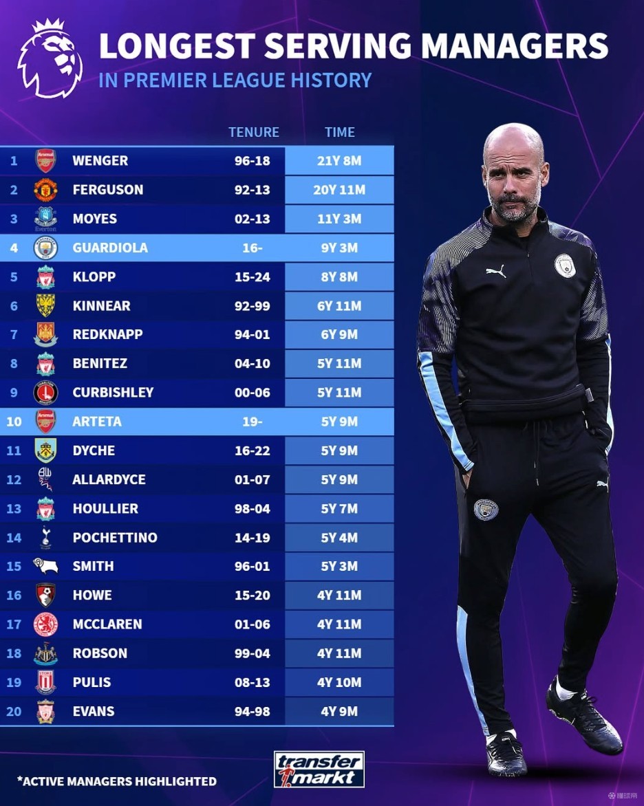 小法：我非常看好国米的路易斯-恩里克，去年还曾尝试签下他